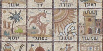 Sisi Terang Bani Israil