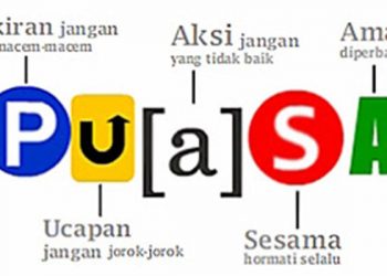 Tips Agar Puasa Kita Tidak Sia-Sia