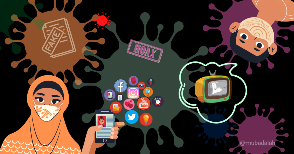 Media Sosial