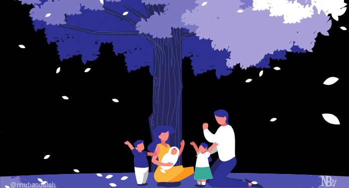 Tanggung Jawab Anak