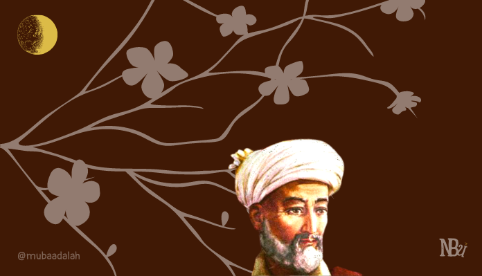 Perspektif Al Ghazali
