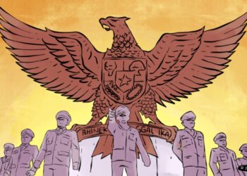 Tasawuf Pancasila