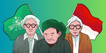 Muktamar Pemikiran NU