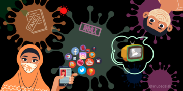 Kekerasan Berbasis Gender Online
