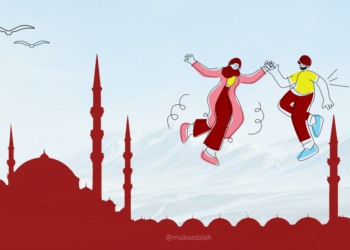 Makna Salat