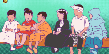 Keberagaman