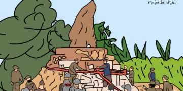Konflik Agraria