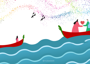 Hukum Perkawinan Beda Agama