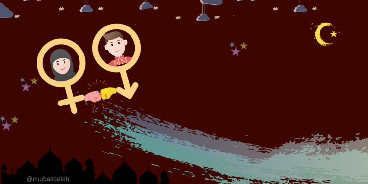 Perspektif Mubadalah