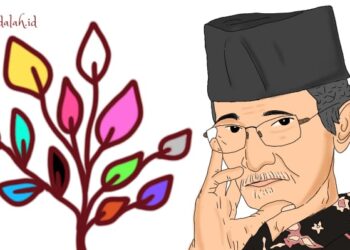 Diskriminasi terhadap Perempuan