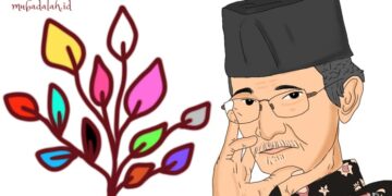 Diskriminasi terhadap Perempuan