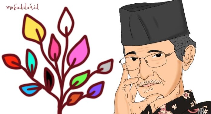 Diskriminasi terhadap Perempuan